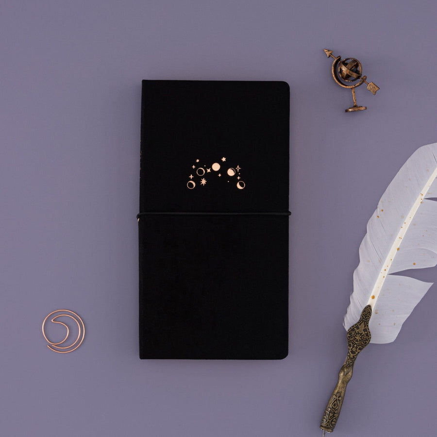 Travel Notebooks – NotebookTherapy