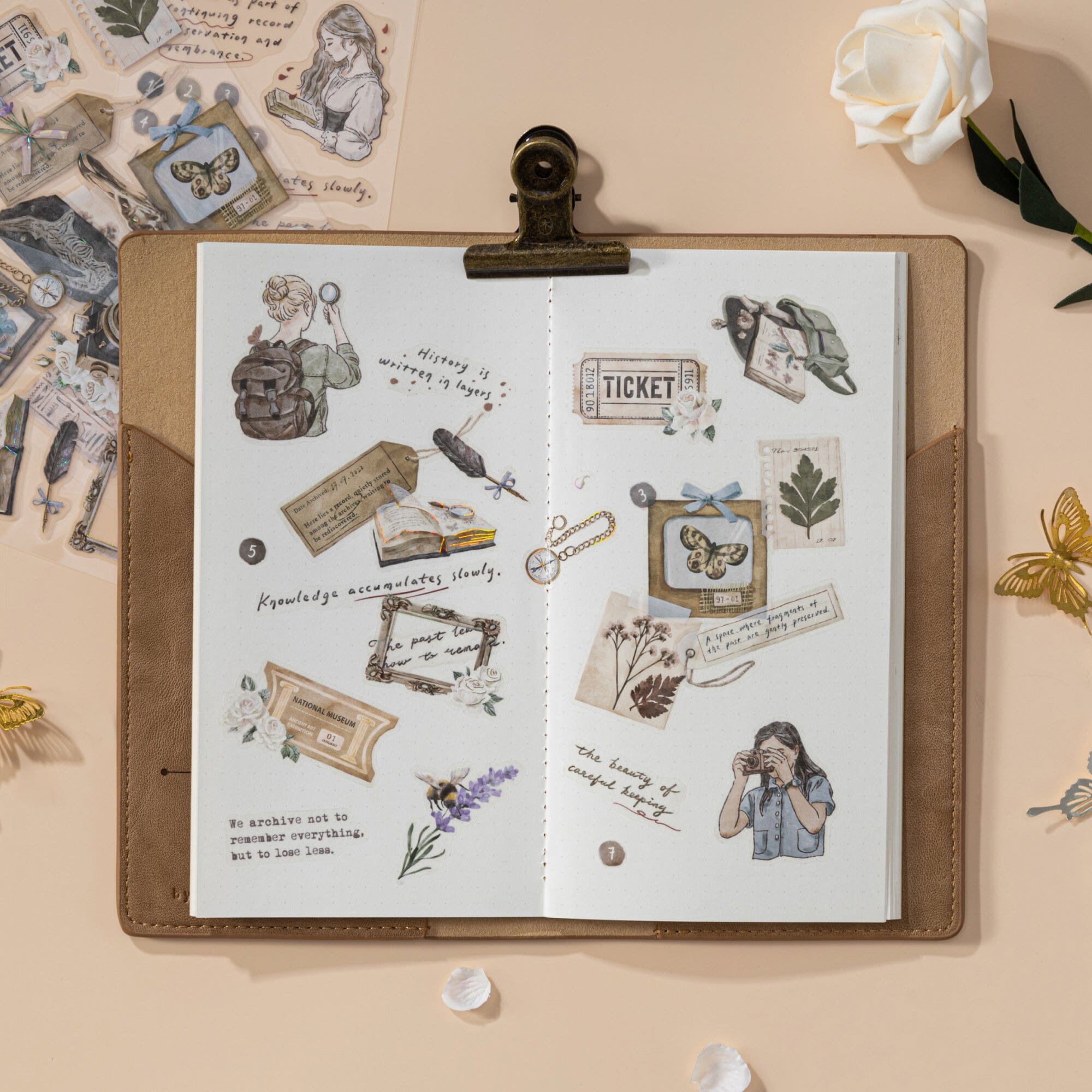 Hinoki - ‘Into the Archive’ Sticker Sheets