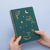Tsuki Ocean Edition Ring Bound notebook in deep teal held in hands in blue background