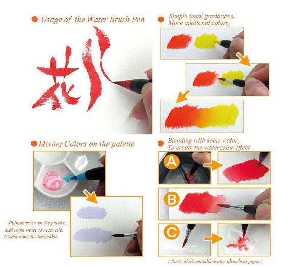 Spec101 Watercolor Pens Brush Set - 20 Watercolor Brush Markers and Blend Pen
